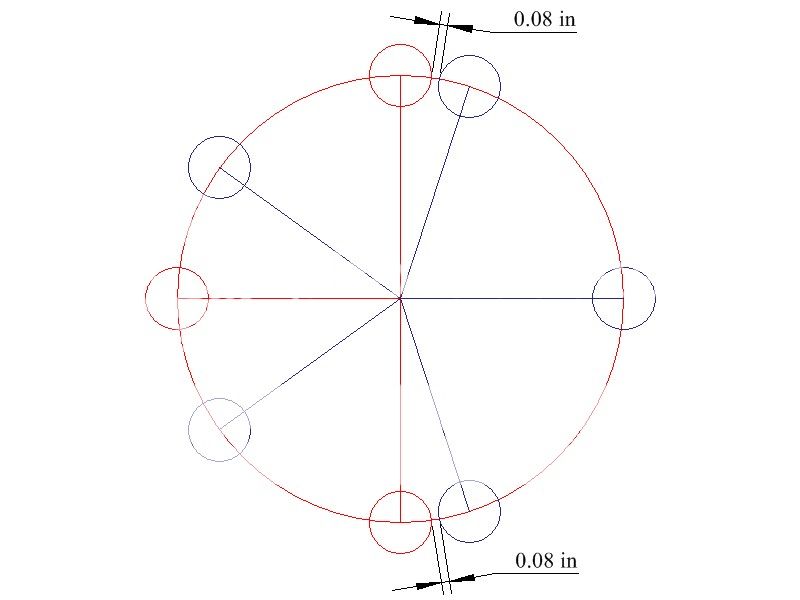 Drill guides to change wheel lug patterns Page 3 The H.A.M.B.